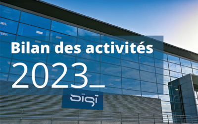 Bilan des activités 2023